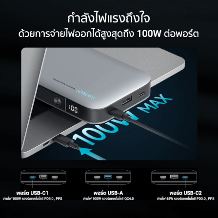 แบตเตอรี่สำรอง CUKTECH รุ่น PB250 (GB.V) 25000 mAh สีเทา จ่ายไฟรวมกันได้สูงถึง 210W_5